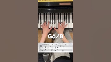 Thumbnail of My Favorite Things Intro // By Jacob Koller #shorts