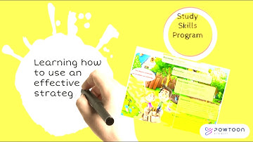 Self-Regulated Learning Best Practices Doukas School