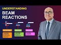 Understanding Beam Reactions