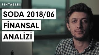 Soda - Soda Sanayii 201806 Finansal Rapor Izi