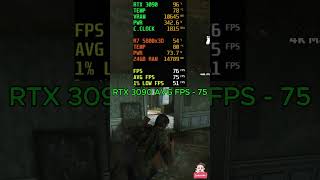 RTX 3090 BENCHMARK FPS - 4 #PCCraft #GamingPC2026 #RTX5090 #PCBuild #shorts #viral #rtx4090