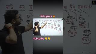 novel puraskar ?| viral shortvideos reels motivation