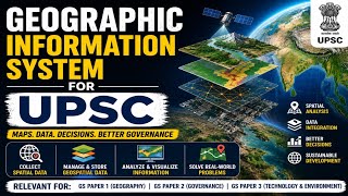 Geographic Information System, Types, Applications , Initiatives | UPSC CURRENT AFFAIRS 