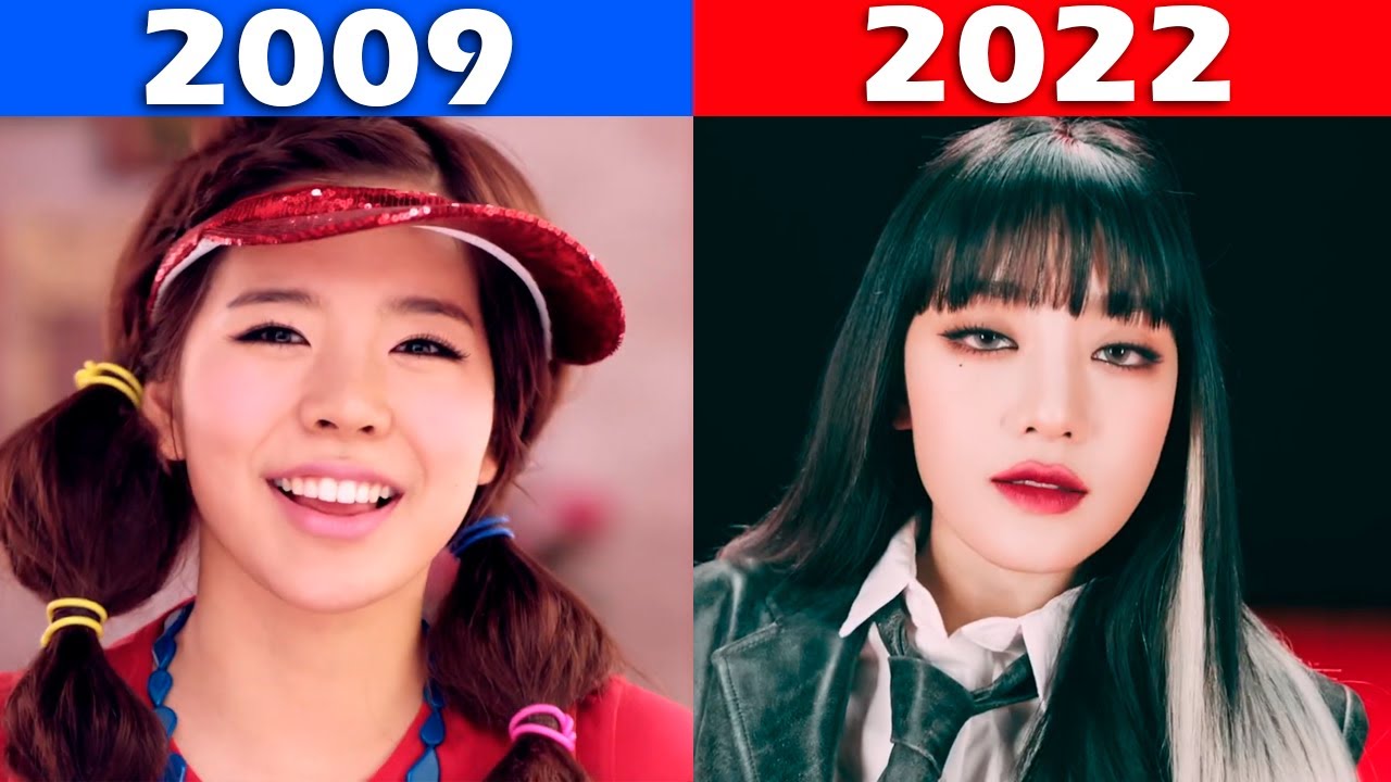 ⁣Most Viewed Girl Groups Music Videos of Each Year - TOP5 (2007 to 2022)