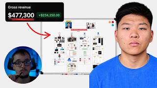 Exposing Nate Herk s 477 AI Expert Brand It s Genius