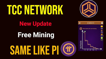 Tcc Network Update | Tcc Network App Download | Tcc Network Account kaise Banaye | Tcc Free Mining