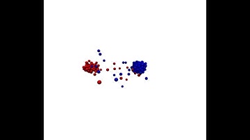 Heavy Ion Collision: Glancing Blow