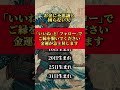無料鑑定実施中