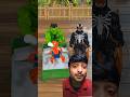 Spider-Man ka children