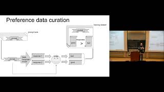 Development and deployment of large-scale AI systems and tasks they still struggle with