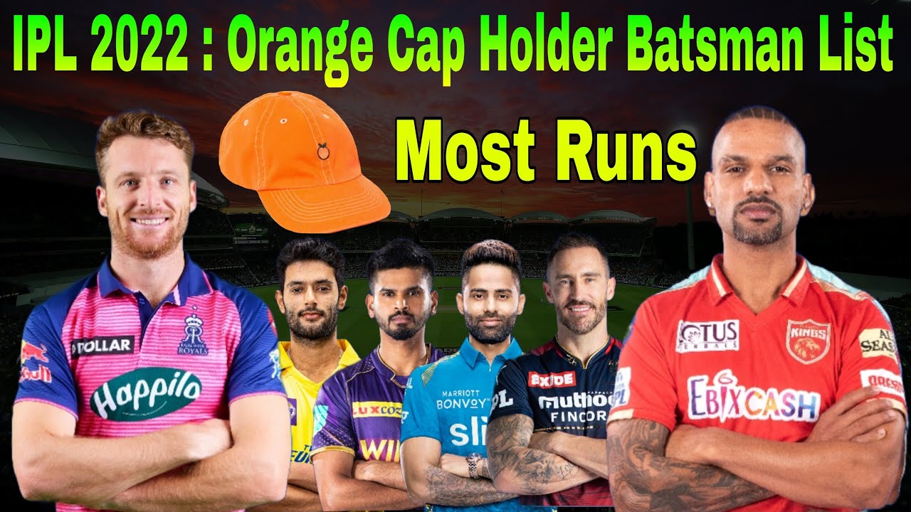 IPL 2022 : Orange Cap Holder After 38 Match | Top 10 Batsman List After CSK Vs PBKS Match| Most Runs