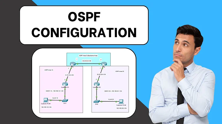 OSPF Configuration in Cisco Packet Tracer 2024 | Part 1