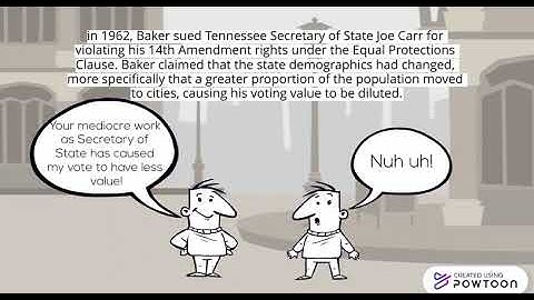 Baker v. Carr Explained