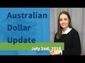 Australian Dollar Update (July 2nd, 2018)