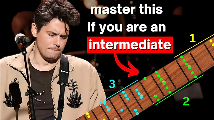 How to Learn The Major Scale So Fast It Feels Illegal (3 Note Per String Full Guide)