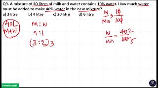 A mixture of 40 litres of milk and water contains 10% water. How much water must be added to make