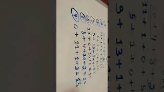 Addition to basic equation 😜.. please 🥺 my channel like subscribe and (support for me 🙏🙏)