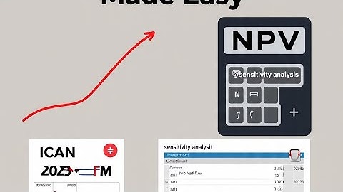 INVESTMENT APPRAISAL: NPV, Sensitivity Analysis & Decision Making in Financial Management /ACCA-ICAN