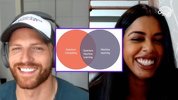 What is Quantum Machine Learning?