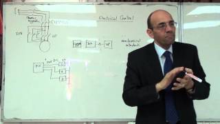 Drawbridge Design Case Study VIII: The electrical control system, 17/11/2014