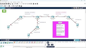 Video Configuración de router con ospf 4 - Cisco Packet Tracer V8.2.1