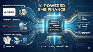 AI For SME Finance #AIFinance #FinTech #PredictiveFinance #AccountingTech #ERPAutomation
