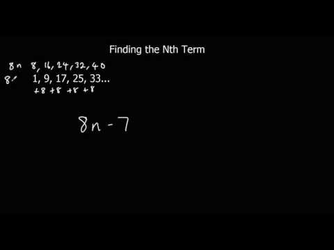 Video: How To Calculate The Term Of The Decree