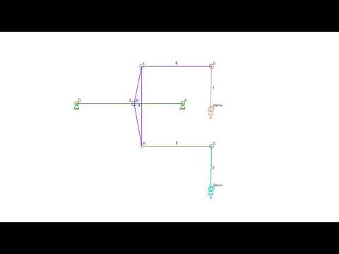Swashplate Simulation Working