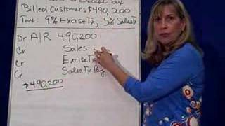 FA 8 4 Sales and Excise Taxes