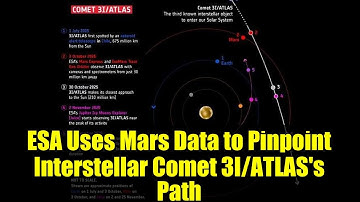 ESA Uses Mars Data to Pinpoint Interstellar Comet 3I/ATLAS