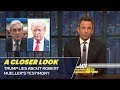 Trump Lies About Robert Mueller’s Testimony: A Closer Look