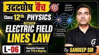 उद्द्घोष बैच I Class 12th Physics Ch-Electric Field Lines Law L-06 By SAndeep Sir