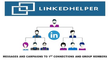 LinkedIn Helper - Messages To 1st Connections and Groups
