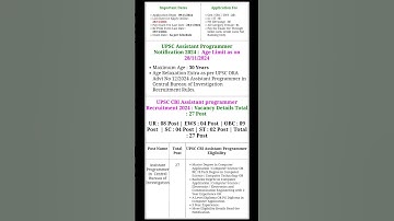 UPSC Assistant Programmer in CBI Central Bureau of Investigation Recruitment 2024 #cbi