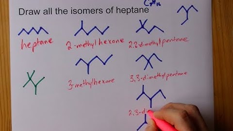 Draw all the Isomers of Heptane (C7H16)