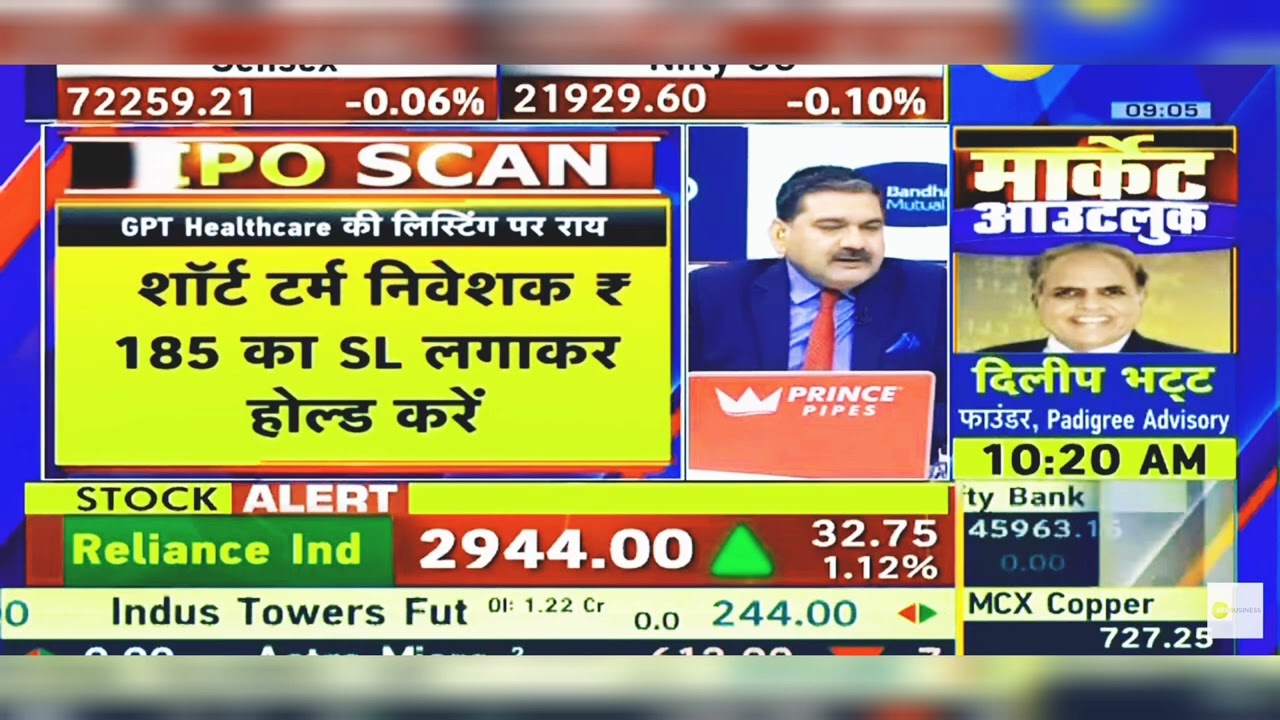 GPT Healthcare IPO Listing News | Insights by Anil Singhvi | Should You Invest After Listing?