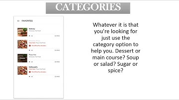 Food panda Clone Script