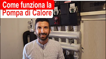 Come è fatto impianto pompa di calore?