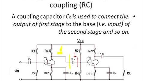 Analog Electronics II MULTISTAGE AMPLIFIERS 3