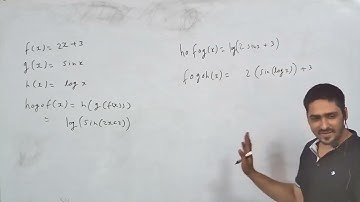 Functions 07: Composite Function | Functions for CAT, IPMAT, PGDBA, OMETs | Fido Sir