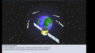 Radio Navigation Propagation Theory -01-01-04