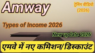 Types of Income in Amway Business: All Commissions Explained in हिन्दी में (2026)