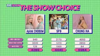CHUNG HA "Sparkling" 1st Win (The Show) Wealth