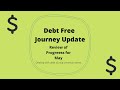 Debt Free Journey May Budget Dealing with Uncertain Times and Income