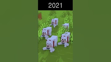 Evolution of Skeleton & Dogs - Minecraft Animation