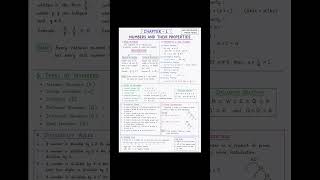 AMU Class 9th Maths Chapter 1 Notes | Entrance Exam Preparation | JMI AMU 📚📚📚📚 #allsubjects