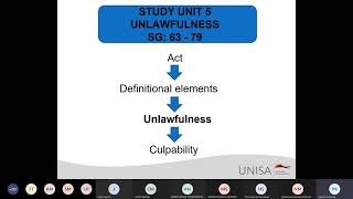 Criminal Law CRW2601 STUDY UNIT 05 Online class 2021