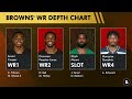 Browns SIGNING DeAndre Hopkins After Cardinals Cut Star Wide Receiver? Browns Rumors