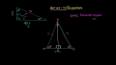 Dik Üçgenlerin Trigonometrisi ile ilgili video
