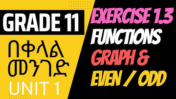 Exercise 1.3 | Revision on Functions | Graph of Functions | Grade 11 | Unit 1
